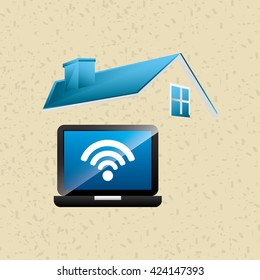 smart house design
