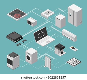 Smart house and electrical control isometric concept with domestic appliances vector illustration. Control appliance technology, wireless electrical