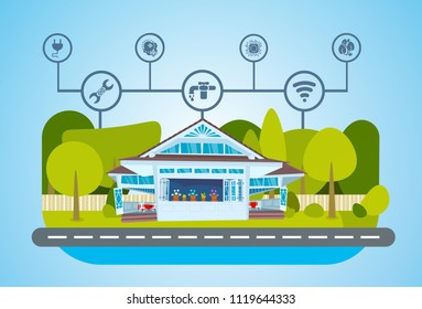 smart house green energy technology system centralized control of lighting, heating, ventilation and air conditioning, electricity, internet. smart home concept, flat, vector illustration