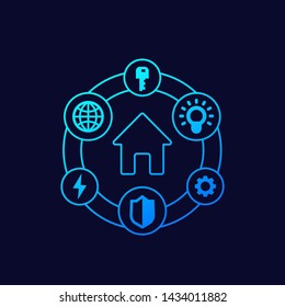 Smart house icons, vector design