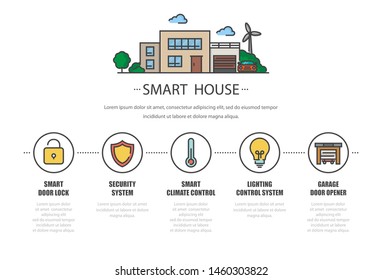 Smart house infographic in flat filled outline style. Vector illustration.