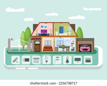 Smart house infographic. Modern house with rooms. Home interior. Vector graphics