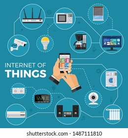 Smart House Internet Things Concept Flat Vector (Royalty Free)