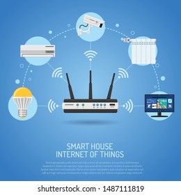 Smart House and internet of things concept. Router controls smart home through Internet like security air conditioner and smart tv flat icons. isolated vector illustration