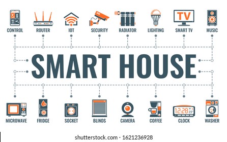 Smart House and internet of things horizontal banner with two color flat icons security, lighting, IoT, router, radiator. typography concept. isolated vector illustration