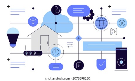 Smart House. Internet Of Things. IOT. High Tech Gadgets. Infographic Scheme. Modern Icons. Vector File.