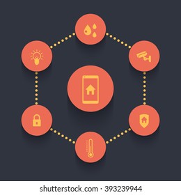 Smart house mobile app, round orange icons, vector illustration