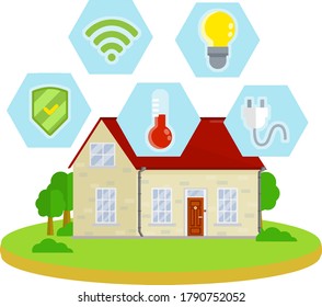 Smart house. Online system management. Modern communication.