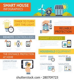 Smart House Remote Power Control And Reliable Protection Safety Systems Organizing Infographic Presentation Poster Abstract Vector Illustration