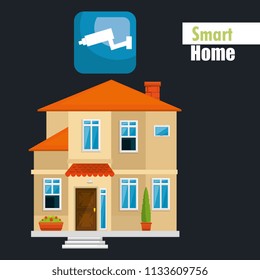 smart house with security camera service