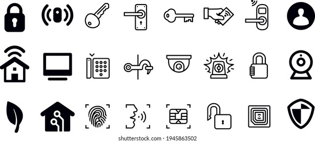 Smart house security system icons vector design 