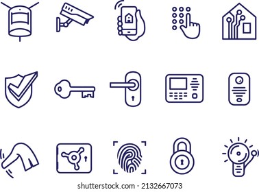 
Diseño vectorial de iconos del sistema de seguridad de la casa inteligente  