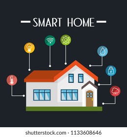 smart house with set services icons