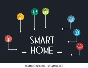 smart house with set services icons
