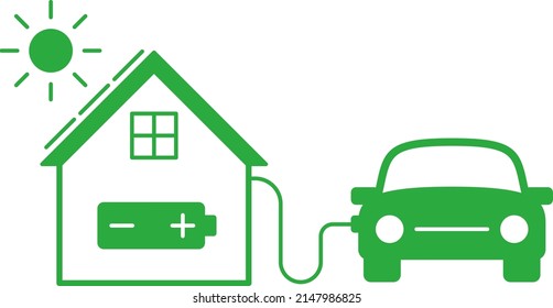 Smart house with solar energy, charging electric car