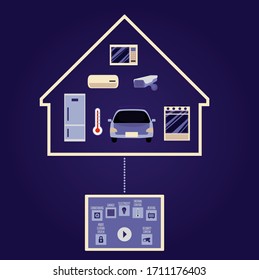 Smart house technology banner concept with icons of home automation and smart security system, flat vector illustration isolated on dark blue background.