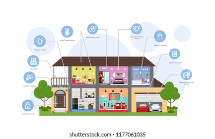 House Diagram High Res Stock Images Shutterstock