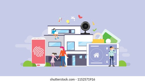 Smart House Technology Tiny People Character Concept Vector Illustration, Suitable For Wallpaper, Banner, Background, Card, Book Illustration, And Web Landing Page