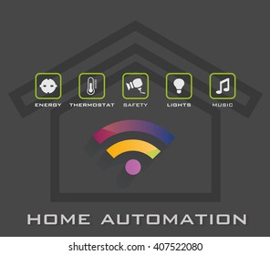 Smart house technology. Vector illustration concept.
