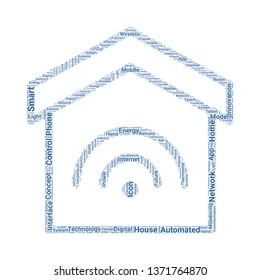 smart house word cloud. tag cloud about smart house