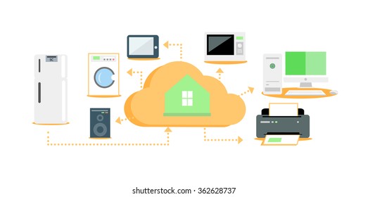 Smart household appliances icon flat design. Home equipment technology, automation printer and music, microwave and washing machine, computer device illustration. Smart household appliances concept