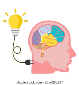 Un cerebro humano inteligente con bombilla y enchufe eléctrico