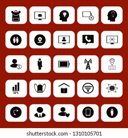 smart icon set with bulb head, user favorite and atom monitor vector illustration