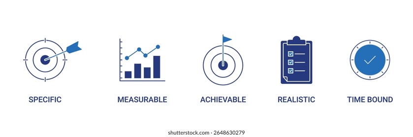 SMART icon set with specific, measurable, achievable, realistic, time bound icon vector concept illustration