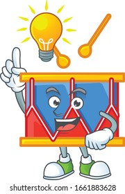 Smart independence day drum cartoon character has an idea