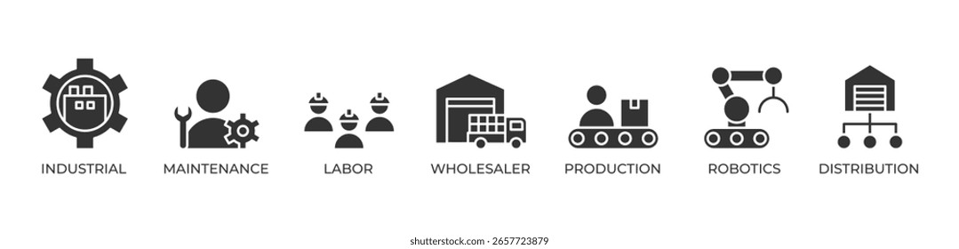 Smart Industrial Ecosystem Icons definir o glifo de ilustração vetorial com Industrial, Manutenção, Trabalho, Atacadista, Produção, Robótica, Distribuição