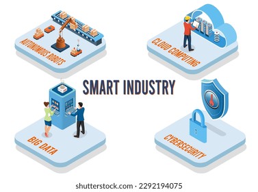 smart industry 4.0 concept with cybersecurity, big data, autonomous robots, cloud computing, iot. Vector illustration Eps10