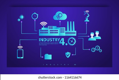 Smart Industry 4.0 Infographic. Physical Systems, Cloud Computing, Cognitive Computing Industry 4.0 Infographic. Industrial Revolution Stages From Steam Power To Cyber Physical Systems