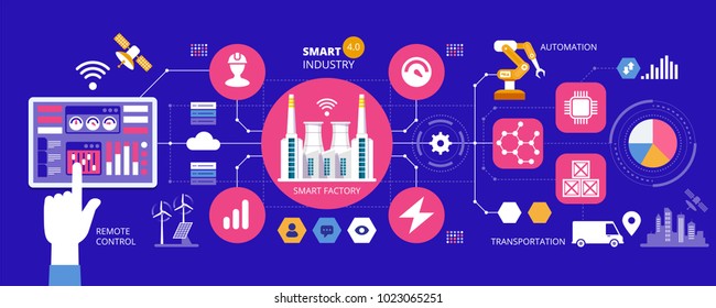 infografías de la industria inteligente 4.0. Automatización y concepto de interfaz de usuario. Usuario que se conecta con una tableta e intercambia datos con un sistema ciberfísico. Ilustración del vector