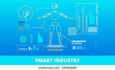 Smart Industry Lettering Banner. Robot with AI and Different Function. Robotization System. Cybernetic Artificial Intelligence. Future Technologies for Smart Factory. Vector Infographic Illustration.
