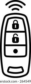 smart key iot key car lock internet of things wifi smart 11075