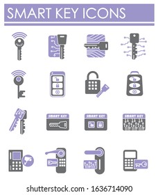 Smart key related icons set on background for graphic and web design. Creative illustration concept symbol for web or mobile app.