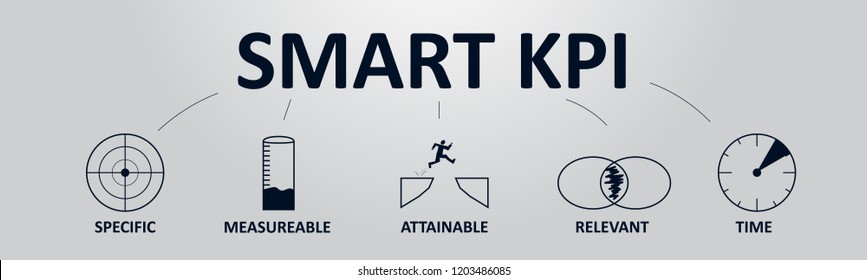 Smart KPI Concept Banner with Icons. Key Performance Indicator using Business Intelligence Metrics to Measure Achievement.