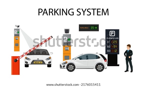 Smart LPR Camera Parking System\
Solutions. Automated License Plate Recognition Parking Lot.\
Monitoring and Managing Parking Lots. Car and Vehicle\
Vector.