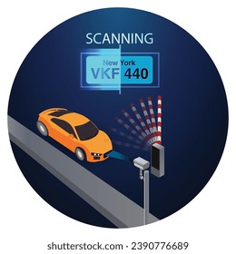 Smart LPR Camera Solutions landing page. Automated License Plate Recognition. Car registration and speed detection. Monitoring, Location tracking radar and road traffic rule violation.