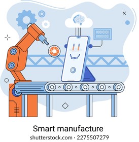 Smart manufacture, innovative approach to organization of industrial production and cyber-physical systems at all stages of production and delivery. Use of digital technologies in production process