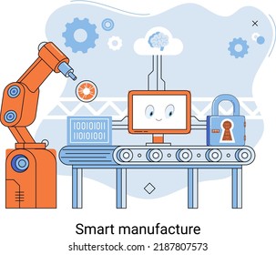 Smart manufacture metaphor with automated production line. Innovative contemporary smart industry: product design, delivery and distribution with people, robots and machinery, conveyor assembly line