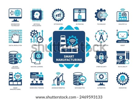 Smart Manufacturing icon set. 3D Printing, Advanced Robotics, Recyclability, Automation, Efficacy, Technology, Optimization, Data Analytics