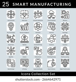 Smart Manufacturing icon set collection in outline style. an icon pack contain efficiency, new technologies, business intelligence, revolution, expensive, technology, supply chain, big data
