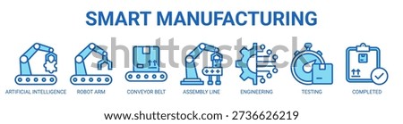 Smart Manufacturing web banner icon vector illustration concept with icon of artificial intelligence, robot arm, conveyor belt, assembly line, engineering, testing, and completed.