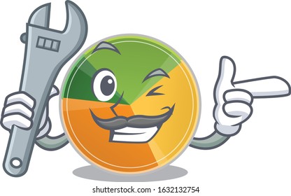 Smart Mechanic pie chart cartoon character design