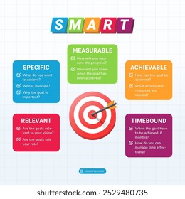 SMART Methode for Effective Goal Settings on a 1:1 ratio layout for Presentation, Booklet, and Social Media Feeds.