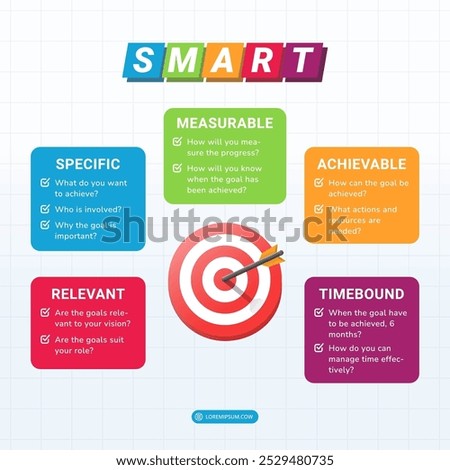 SMART Methode for Effective Goal Settings on a 1:1 ratio layout for Presentation, Booklet, and Social Media Feeds.