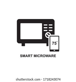 Smartphone-Symbol, Home-Tool-Symbol