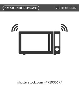 Smart microwave oven icon. Internet of things. IoT