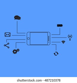 Smart Mobile Phone Outline Feature